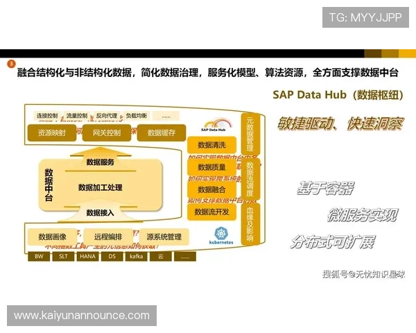 开云网中国：推动中国奢侈品行业数字化转型的关键力量