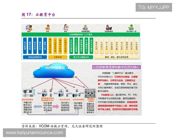 开云网址的注册流程及常见问题解决方案