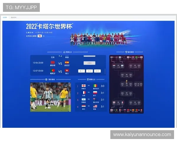 云开世界杯竞猜未来发展趋势分析引领足球竞猜行业新方向