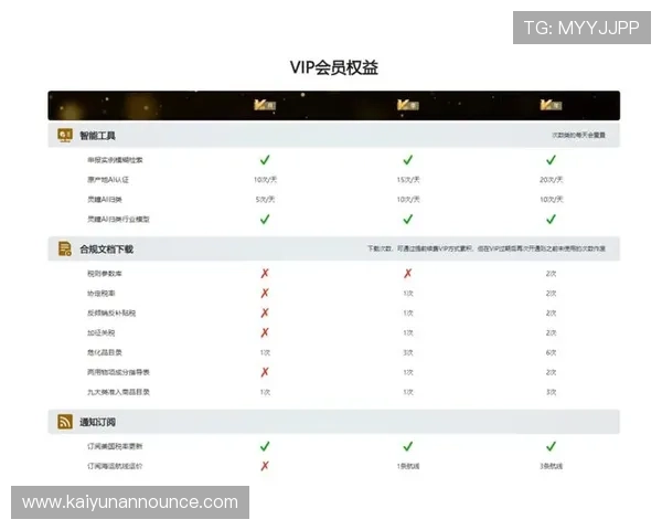 开云KaiyunVIP会员专属客服服务体验让您的购物更加顺畅便捷