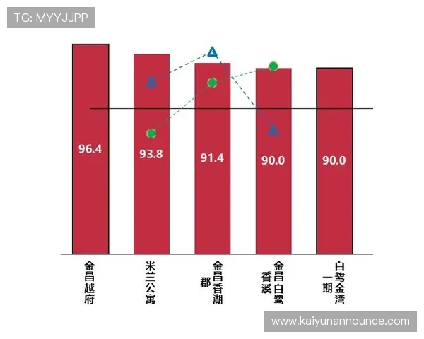 开云棋牌官网客服在线咨询流程及提升用户满意度的实用技巧