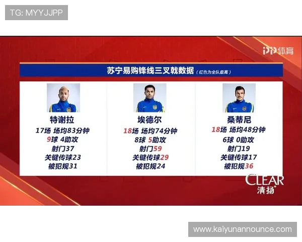 国际体育直播平台的付费与免费资源对比分析帮助用户合理选择观看方式