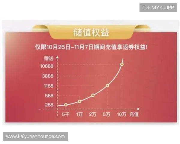 开云体育网站app常见问题与解决方案，帮助用户快速排除使用中的各种困扰